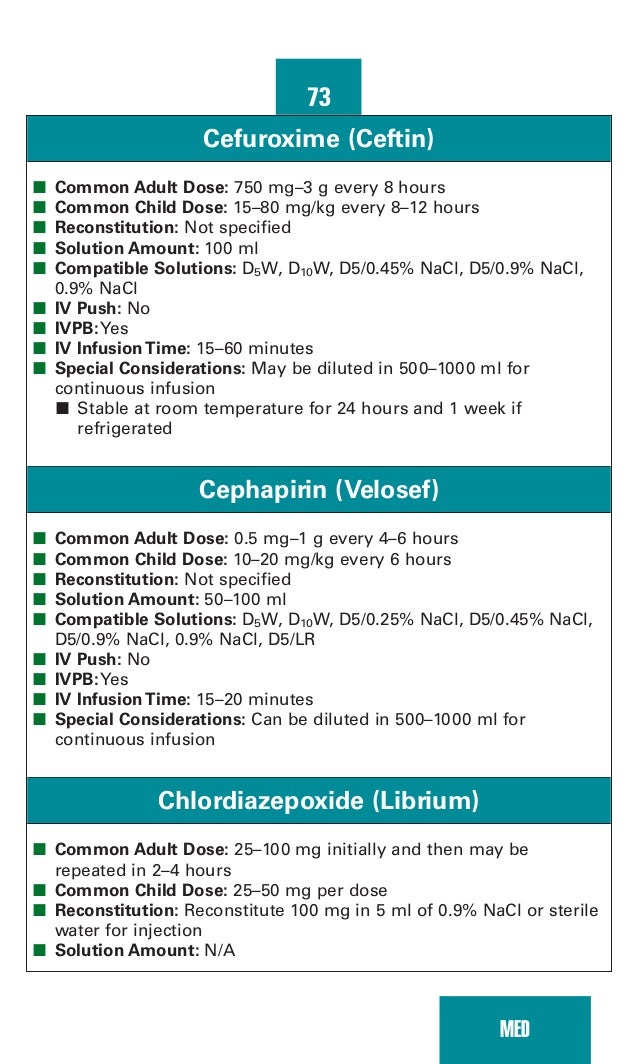 Metoclopramide Slow Iv Push