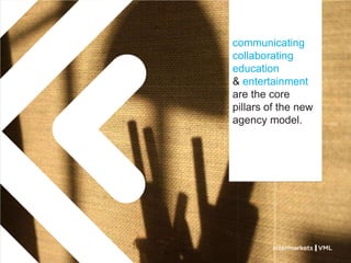 communicating
collaborating
education
& entertainment
are the core
pillars of the new
agency model.
 
