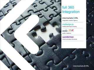 full 360
Integration

integrated creative agency



media planning & buying




public relations



brand activation & events
 