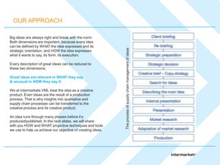OUR APPROACH

Big ideas are always right and break with the norm.
Both dimensions are important, because every idea
can be defined by WHAT the idea expresses and its




                                                             The process of supply chain management of ideas
strategic orientation, and HOW the idea expresses
what it wants to say, its form, its execution.

Every description of great ideas can be reduced to
these two dimensions;

Great ideas are relevant in WHAT they say
& unusual in HOW they say it.

We at intermarkets VML treat the idea as a creative
product. Even Ideas are the result of a production
process. That is why insights into qualitative and
supply chain processes can be transferred to the
creative process and its creative product.

An idea runs through many phases before it‘s
produced/published. In the next slides, we will share
with you HOW and WHAT projective techniques and tools
we use to help us achieve our objective of creating ideas.
 