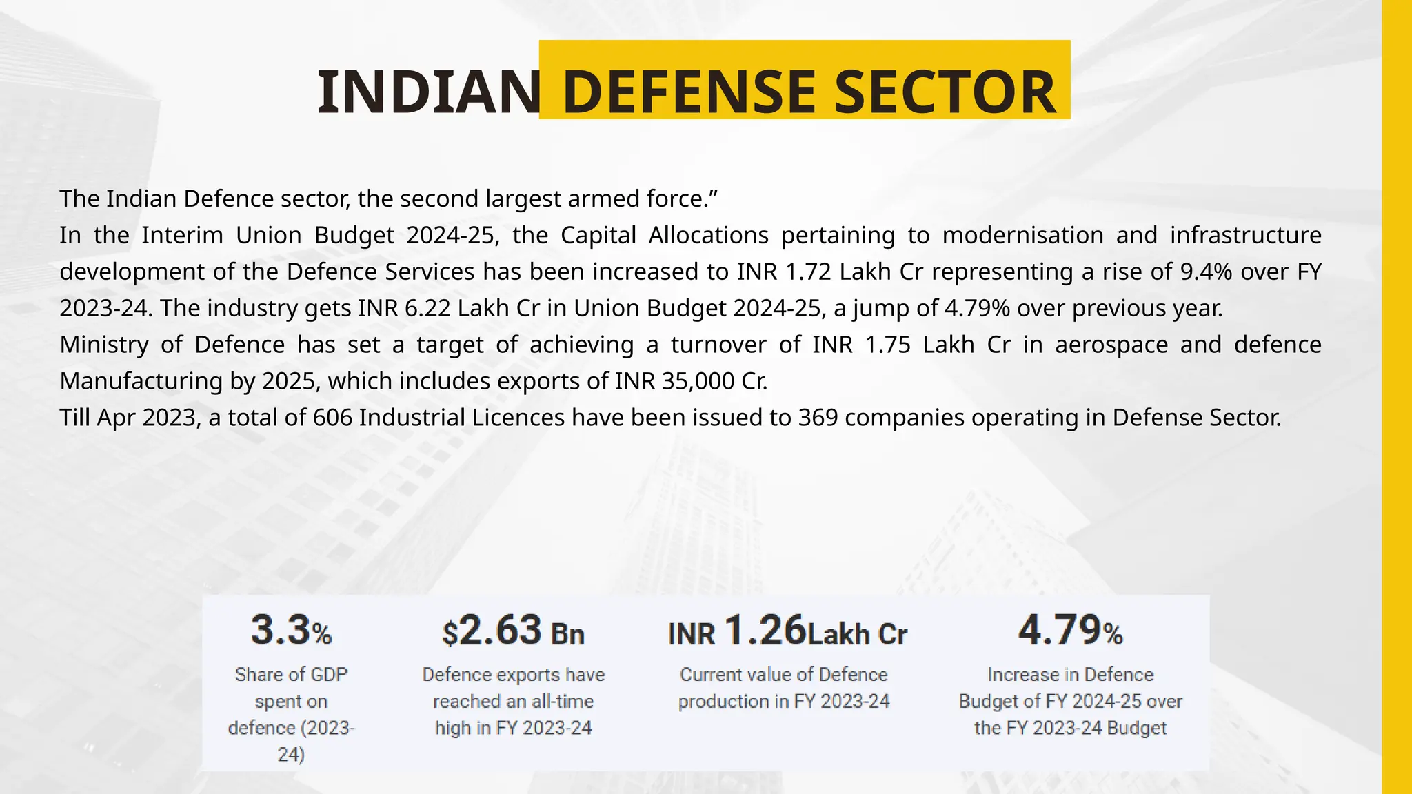 INDIAN DEFENSE SECTOR
The Indian Defence sector, the second largest armed force.”
In the Interim Union Budget 2024-25, the Capital Allocations pertaining to modernisation and infrastructure
development of the Defence Services has been increased to INR 1.72 Lakh Cr representing a rise of 9.4% over FY
2023-24. The industry gets INR 6.22 Lakh Cr in Union Budget 2024-25, a jump of 4.79% over previous year.
Ministry of Defence has set a target of achieving a turnover of INR 1.75 Lakh Cr in aerospace and defence
Manufacturing by 2025, which includes exports of INR 35,000 Cr.
Till Apr 2023, a total of 606 Industrial Licences have been issued to 369 companies operating in Defense Sector.
 