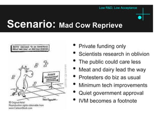 Low R&D, Low Acceptance




Scenario: Mad Cow Reprieve
              •   Private funding only
              •   Scientists research in oblivion
              •   The public could care less
              •   Meat and dairy lead the way
              •   Protesters do biz as usual
              •   Minimum tech improvements
              •   Quiet government approval
              •   IVM becomes a footnote
 