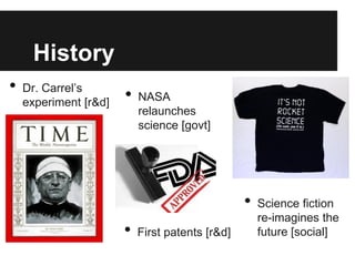 History
•   Dr. Carrel’s
                       •   NASA
    experiment [r&d]
                           relaunches
                           science [govt]




                                                 •   Science fiction
                                                     re-imagines the
                       •   First patents [r&d]       future [social]
 