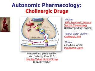 Autonomic Pharmacology:
Cholinergic Drugs
Prepared and presented by:
Marc Imhotep Cray, M.D.
Imhotep Virtual Medical School
BMSCK Teacher
eNotes:
ANS- Autonomic Nervous
System Pharmacology
(Cholinergic drugs section)
Tutorial Worth Visiting:
Cholinergic ANS
Clinical:
e-Medicine Article
Myasthenia Gravis
 