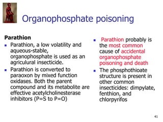 41
Organophosphate poisoning
Parathion
 Parathion, a low volatility and
aqueous-stable,
organophosphate is used as an
agr...