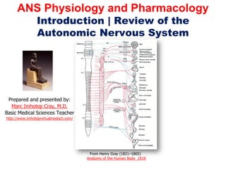 ANS Physiology and Pharmacology
Overview | Review of Autonomic Nervous System
Marc Imhotep Cray, M.D.
Widmaier, EP. Vander’s human physiology 14th Ed. New York: McGraw-Hill, 2016.
 
