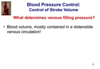 15
What determines venous filling pressure?
• Blood volume, mostly contained in a distensible
venous circulation!
Blood Pr...