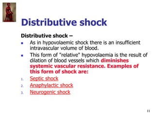 11
Obstructive shock
Obstructive shock –
 In this situation the flow of blood is
obstructed which impedes circulation and...