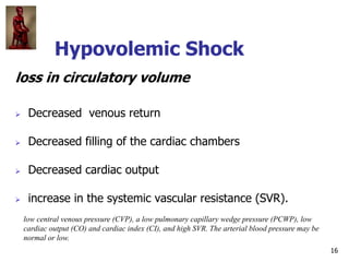 Pathophysiology,  Pharmacology  and Treatment of Shock