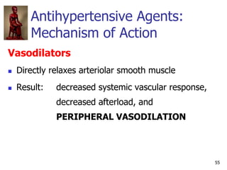 55
Antihypertensive Agents:
Mechanism of Action
Vasodilators
 Directly relaxes arteriolar smooth muscle
 Result: decreas...