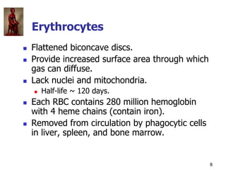 Copyright © The McGraw-Hill Companies, Inc. Permission required for reproduction or display.
8
Erythrocytes
 Flattened bi...