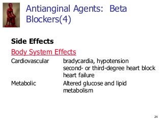 24
Antianginal Agents: Beta
Blockers(4)
Side Effects
Body System Effects
Cardiovascular bradycardia, hypotension
second- o...