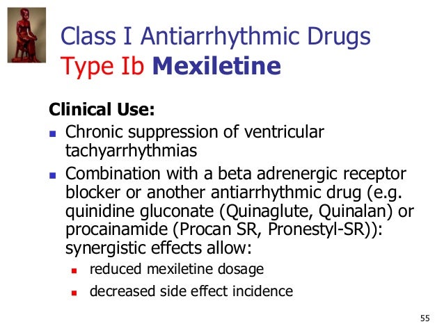 IVMS-CV Pharmacology- Antiarrhythmic Agents IVMS-CV Pharmacology- Antiarrhythmic Agents