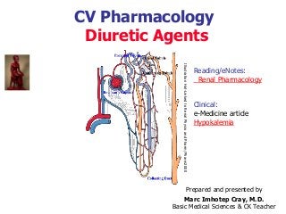CV Pharmacology
Diuretic Agents
Reading/eNotes:
Renal Pharmacology
Clinical:
e-Medicine article
Hypokalemia
IllustrationHot-LinkedtoRenalPhysioandPharm/Pharm2000
Prepared and presented by
Marc Imhotep Cray, M.D.
Basic Medical Sciences & CK Teacher
 