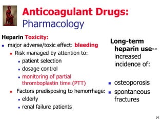 Pharmacology- Drugs Affecting the Blood | PDF