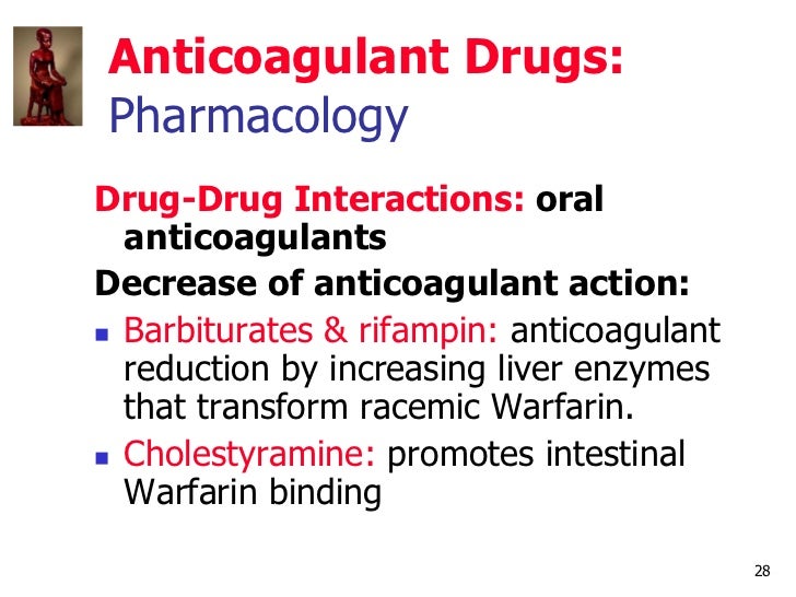 IVMSCV Pharmacology Drugs Affecting the Blood