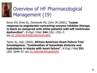 Overview of HF Pharmacological
Management (19)
46
Exner DV, Dries DL, Domanski MJ, Cohn JN (2001). "Lesser
response to ang...