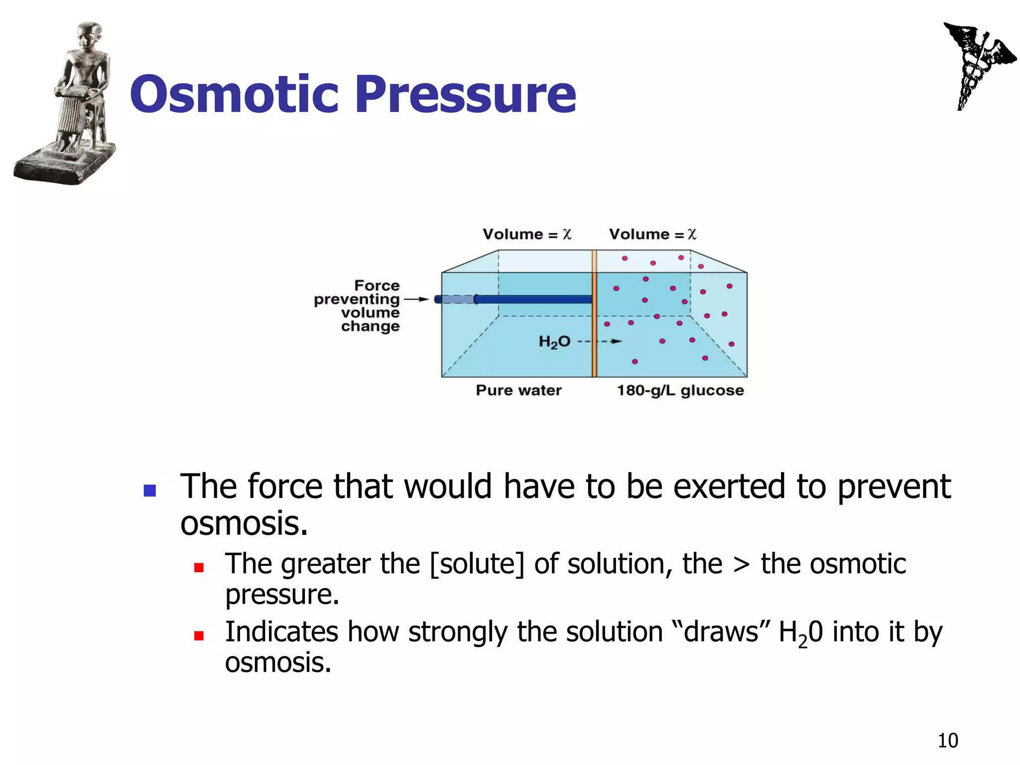 Osmotic Pressure




   The force that would have to be exerted to prevent
    osmosis.
       The greater the [solute] of solution, the > the osmotic
        pressure.
       Indicates how strongly the solution “draws” H20 into it by
        osmosis.

                                                                 10
 