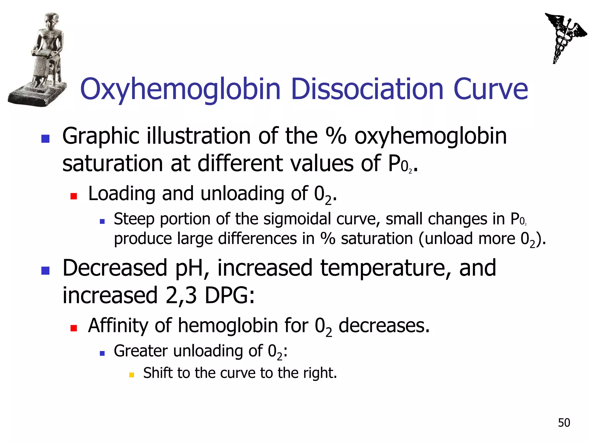 Oxyhemoglobin Dissociation Curve
   Graphic illustration of the % oxyhemoglobin
    saturation at different values of P0 .            2



       Loading and unloading of 02.
            Steep portion of the sigmoidal curve, small changes in P0
                                                                     2




             produce large differences in % saturation (unload more 02).
   Decreased pH, increased temperature, and
    increased 2,3 DPG:
       Affinity of hemoglobin for 02 decreases.
            Greater unloading of 02:
                  Shift to the curve to the right.


                                                                           50
 