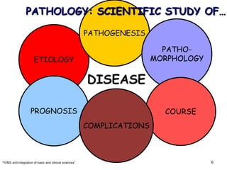 Towards Understanding the Basic Medical Sciences Foundation of Clinical ...