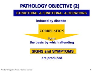 Towards Understanding the Basic Medical Sciences Foundation of Clinical ...
