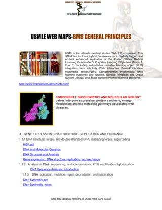 USMLE WEB MAPS-BMS GENERAL PRINCIPLES

                                     IVMS is the ultimate medical student Web 2.0 companion. This
                                     SDL-Face to Face hybrid courseware is a digitally tagged and
                                     content enhanced replication of the United States Medical
                                     Licensing Examination's Cognitive Learning Objectives (Steps 1,
                                     2 or 3). Including authoritative reusable learning object (RLO)
                                     integration and scholarly Web Interactive PowerPoint-driven
                                     multimedia shows/PDFs. Comprehensive hypermedia BMS
                                     learning outcomes and detailed, General Principles and Organ
                                     System USMLE Web Maps content enriched learning objectives.

http://www.imhotepvirtualmedsch.com/



                             COMPONENT I: BIOCHEMISTRY AND MOLECULAR BIOLOGY
                             delves into gene expression, protein synthesis, energy
                             metabolism and the metabolic pathways associated with
                             diseases.




 GENE EXPRESSION: DNA STRUCTURE, REPLICATION AND EXCHANGE
1.1.1 DNA structure: single- and double-stranded DNA, stabilizing forces, supercoiling
   HGP.pdf
   DNA and Molecular Genetics
   DNA Structure and Analysis
   Gene expression: DNA structure, replication, and exchange
1.1.2 Analysis of DNA: sequencing, restriction analysis, PCR amplification, hybridization
          DNA Sequence Analysis: Introduction
  1.1.3    DNA replication, mutation, repair, degradation, and inactivation
   DNA Synthesis.ppt
   DNA Synthesis. notes



                          IVMS BMS GENERAL PRINCIPLES USMLE WEB MAPS-Global
 