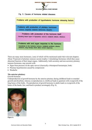 There are many more hormones, some of which will be mentioned under their relevant chapters.
About 70 percent of pituitary tumours secrete trophic (=stimulating) hormones which then cause
abnormal function of their target organs. Additionally, both secretory and non-secretory pituitary
tumours hormones, may present with:
• Signs from pressure on the optic nerves (classically a bitemporal hemianopia, lonk)
• Pituitary hypofunction caused by compression
• Headache
The anterior pituitary
Growth hormone
Underproduction of growth hormone by the anterior pituitary during childhood leads to retarded
growth and dwarfism, whereas overproduction in childhood leads to giantism with overgrowth of the
long bones of the limbs. Overproduction of growth hormone in adults leads to overgrowth of the
bones of the hands, feet, and head to produce acromegaly (Fig. 6).
Figure 6.
6
 