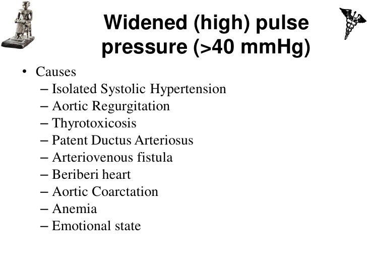 IVMS ICM Introduction to Clinical MedicinePhyical Diagnosis