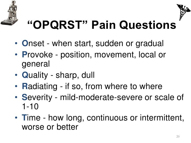IVMS ICM New Patient Assessment