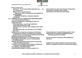 MARC IMHOTEP CRAY, M.D./Last updated 06-08-12



     Phases of the cycle:
        Interphase : G1, S (nuclear DNA replication), G2 — G0         Demonstration of cell-cycle phases by 3H-thymidine
        non-cycling cells                                             Centrosome, centrioles, aster, spindle
        Mitosis: M (i.e. nuclear division)                            Centromeres and interaction with spindle
           appearance of the chromosomes and separation of
        the chromatids
           prophase, metaphase, anaphase, telophase
        Cell division
1.10 CONTROL OF CELL GROWTH AND DIFFERENTIATION
     1.10.1 Cell Growth and Division
     Growth in development, morphogenesis (see 15)
     Growth after birth
        Renewing tissues: e.g. skin, gut epithelium -
        continually dividing stem cells
        Resting tissues: e.g. liver, cells multiply only to repair
        damage
        Non-dividing tissues: e.g. neurones do not multiply
        after birth
     Maintenance of normal tissue structure and function:             Characteristics of normal fibroblast growth in vitro
        cell growth and division, controlled by extracellular         Experimental demonstration of platelet-derived
        growth factors, and balanced by cell loss and cell death        fibroblast growth factor (PDGF)
     Apoptosis (programmed cell death)
     Physiological hypertrophy: e.g. of skeletal muscle               Cancer a disease of excessive cell multiplication
     Physiological hyperplasia: e.g. skin, erythropoiesis             (see 40.3)
     1.10.2 Differentiation
     Selective gene expression as the basis for producing
         cells with different functions                               Totipotent stem cells, pluripotent and unipotent cells
     Principles of the establishment of tissues: progressive          Mosaic vs regulative decisions in cell type specification
         restriction of developmental potential
     The stability of cell differentiation
     Abnormal differentiation in tumors (see 40.3.1.3)



                              IVMS LEARNING OUTCOMES -HORIZONTALLY INTEGRATED RAPID OVERVIEW                              9
 