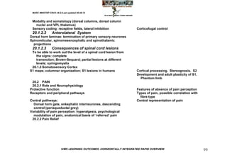 MARC IMHOTEP CRAY, M.D./Last updated 06-08-12



 Modality and somatotopy (dorsal columns, dorsal column
   nuclei and VPL thalamus)
 Sensory coding: receptive fields, lateral inhibition                 Corticofugal control
 20.1.2.2        Anterolateral System
Dorsal horn laminae: termination of primary sensory neurones
Spinoreticular, spinomesencephalic and spinothalamic
  projections
 20.1.2.3        Consequences of spinal cord lesions
 To be able to work out the level of a spinal cord lesion from
   the signs: complete
   transection; Brown-Sequard; partial lesions at different
   levels; syringomyelia
 20.1.3 Somatosensory Cortex
S1 maps; columnar organization; S1 lesions in humans                  Cortical processing. Stereognosis. S2
                                                                      Development and adult plasticity of S1.
                                                                        Phantom limb
 20.2 PAIN
 20.2.1 Role and Neurophysiology
Protective function                                                   Features of absence of pain perception
Receptors and peripheral pathways                                     Types of pain, possible correlation with
                                                                        fibre type
Central pathways:                                                     Central representation of pain
  Dorsal horn gate, enkephalin interneurones, descending
  control (periaqueductal grey)
Variability of pain perception: hyperalgesia, psychological
  modulation of pain, anatomical basis of ‗referred‘ pain
 20.2.2 Pain Relief




                         IVMS LEARNING OUTCOMES -HORIZONTALLY INTEGRATED RAPID OVERVIEW                          99
 