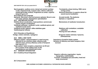 MARC IMHOTEP CRAY, M.D./Last updated 06-08-12



 Spiral ganglion, auditory nerve, dorsal and ventral cochlear         Tonotopicity, phase locking, VIIIth nerve
   nuclei, trapezoid body, superior olive, inferior colliculus,         tuning curves
   medial geniculate nucleus. Projections to cortex: superior         Binaural interaction in superior olives for
   temporal gyrus A1                                                    sound source localization
 20.4.5 Speech and Language
 Aphasias: Wernicke‘s area and sensory aphasia; Broca‘s area          Arcuate bundle. The dyslexias
   and motor aphasia. Hemispheric specialization                      Aphasia c.f. dysarthria
 20.5 VESTIBULAR SYSTEM
 Otoliths (linear acceleration, head position); semicircular          Mechanisms of vestibular transduction
   canals (angular acceleration)
 Vestibular pathways: vestibular nuclei, vestibulo-spinal, and
   vestibulo-ocular tracts
 Vestibulo-ocular reflexes: reflex stabilizes gaze                    Relations with cerebellum; cerebellar
 Vestibulospinal reflexes                                               calibration
                                                                      Placing and neck reflexes
 20.5.1 Disorders of Equilibrium
Vertigo, motion sickness, nystagmus                                   Drugs for motion sickness: hyoscine,
                                                                        antihistamines
 20.6 SMELL AND TASTE
 Olfactory system: chemoreceptors in nasal mucosa,            Importance of smell to limbic system
   afferents (I) via cribriform plate; olfactory bulb,        Genetics of olfactory and taste receptors; their
   olfactory tract, primary olfactory cortex of temporal        turnover
   lobe (see 22.1.1)
 Taste system: taste receptors, projections via VII and
   IX to nucleus of the solitary tract, to the
   hypothalamus and orbitofrontal cortex
 20.7 SENSORY INTEGRATION
 20.7.1 Auditory-Visual Integration
                                                               Superior colliculus organisation: inputs,
                                                                 topography, multimodality
                                                               Function: orientating eye (saccadic), head and
                                                                 body movements
 20.7.2 Association

                         IVMS LEARNING OUTCOMES -HORIZONTALLY INTEGRATED RAPID OVERVIEW                             102
 
