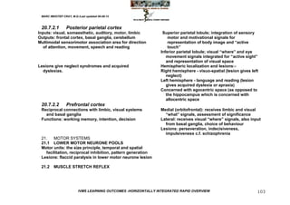 MARC IMHOTEP CRAY, M.D./Last updated 06-08-12



 20.7.2.1        Posterior parietal cortex
Inputs: visual, somaesthetic, auditory, motor, limbic           Superior parietal lobule; integration of sensory
Outputs: frontal cortex, basal ganglia, cerebellum                 motor and motivational signals for
Multimodal sensorimotor association area for direction             representation of body image and ―active
   of attention, movement, speech and reading                      touch‖
                                                               Inferior parietal lobule; visual ―where‖ and eye
                                                                  movement signals integrated for ―active sight‖
                                                                  and representation of visual space
Lesions give neglect syndromes and acquired                    Hemispheric localization and lesions:-
  dyslexias.                                                   Right hemisphere - visuo-spatial (lesion gives left
                                                                  neglect)
                                                               Left hemisphere - language and reading (lesion
                                                                  gives acquired dyslexia or apraxia)
                                                               Concerned with egocentric space (as opposed to
                                                                  the hippocampus which is concerned with
                                                                  allocentric space
 20.7.2.2        Prefrontal cortex
 Reciprocal connections with limbic, visual systems            Medial (orbitofrontal): receives limbic and visual
   and basal ganglia                                             ―what‖ signals, assessment of significance
 Functions: working memory, intention, decision                Lateral: receives visual ―where‖ signals, also input
                                                                 from basal ganglia, choice of behaviour
                                                               Lesions: perseveration, indecisiveness,
                                                                 impulsiveness c.f. schizophrenia
 21.   MOTOR SYSTEMS
 21.1 LOWER MOTOR NEURONE POOLS
 Motor units: the size principle, temporal and spatial
   facilitation, reciprocal inhibition, pattern generation
 Lesions: flaccid paralysis in lower motor neurone lesion

 21.2    MUSCLE STRETCH REFLEX




                         IVMS LEARNING OUTCOMES -HORIZONTALLY INTEGRATED RAPID OVERVIEW                          103
 