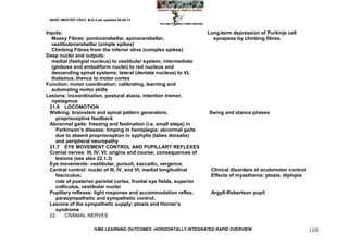 MARC IMHOTEP CRAY, M.D./Last updated 06-08-12



Inputs:                                                                Long-term depression of Purkinje cell
   Mossy Fibres: pontocerebellar, spinocerebellar,                       synapses by climbing fibres.
   vestibulocerebellar (simple spikes)
   Climbing Fibres from the inferior olive (complex spikes)
Deep nuclei and outputs:
   medial (fastigial nucleus) to vestibular system; intermediate
   (globose and emboliform nuclei) to red nucleus and
   descending spinal systems; lateral (dentate nucleus) to VL
   thalamus, thence to motor cortex
Function: motor coordination: calibrating, learning and
   automating motor skills
Lesions: incoordination, postural ataxia, intention tremor,
   nystagmus
  21.6 LOCOMOTION
  Walking: brainstem and spinal pattern generators,                    Swing and stance phases
     proprioceptive feedback
  Abnormal gaits: freezing and festination (i.e. small steps) in
     Parkinson‘s disease; limping in hemiplegia; abnormal gaits
     due to absent proprioception in syphylis (tabes dorsalis)
     and peripheral neuropathy
  21.7 EYE MOVEMENT CONTROL AND PUPILLARY REFLEXES
  Cranial nerves: III, IV, VI: origins and course; consequences of
     lesions (see also 22.1.3)
  Eye movements: vestibular, pursuit, saccadic, vergence.
  Central control: nuclei of III, IV, and VI; medial longitudinal       Clinical disorders of oculomotor control
     fasciculus;                                                        Effects of myasthenia: ptosis, diplopia
     role of posterior parietal cortex, frontal eye fields, superior
     colliculus, vestibular nuclei
  Pupillary reflexes: light response and accommodation reflex;          Argyll-Robertson pupil
     parasympathetic and sympathetic control.
  Lesions of the sympathetic supply; ptosis and Horner‘s
     syndrome
  22.    CRANIAL NERVES

                         IVMS LEARNING OUTCOMES -HORIZONTALLY INTEGRATED RAPID OVERVIEW                            106
 