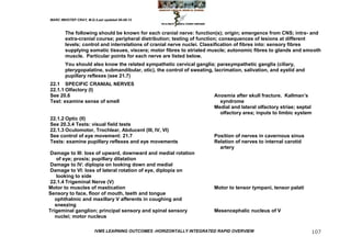 MARC IMHOTEP CRAY, M.D./Last updated 06-08-12



        The following should be known for each cranial nerve: function(s); origin; emergence from CNS; intra- and
        extra-cranial course; peripheral distribution; testing of function; consequences of lesions at different
        levels; control and interrelations of cranial nerve nuclei. Classification of fibres into: sensory fibres
        supplying somatic tissues, viscera; motor fibres to striated muscle; autonomic fibres to glands and smooth
        muscle. Particular points for each nerve are listed below.
        You should also know the related sympathetic cervical ganglia; parasympathetic ganglia (ciliary,
        pterygopalatine, submandibular, otic), the control of sweating, lacrimation, salivation, and eyelid and
        pupillary reflexes (see 21.7)
22.1 SPECIFIC CRANIAL NERVES
22.1.1 Olfactory (I)
See 20.6                                                                Anosmia after skull fracture. Kallman‘s
Test: examine sense of smell                                              syndrome
                                                                        Medial and lateral olfactory striae; septal
                                                                          olfactory area; inputs to limbic system
22.1.2 Optic (II)
See 20.3.4 Tests: visual field tests
22.1.3 Oculomotor, Trochlear, Abducent (III, IV, VI)
See control of eye movement: 21.7                                       Position of nerves in cavernous sinus
Tests: examine pupillary reflexes and eye movements                     Relation of nerves to internal carotid
                                                                          artery
Damage to III: loss of upward, downward and medial rotation
    of eye; prosis; pupillary dilatation
Damage to IV: diplopia on looking down and medial
Damage to VI: loss of lateral rotation of eye, diplopia on
    looking to side
22.1.4 Trigeminal Nerve (V)
Motor to muscles of mastication                                         Motor to tensor tympani, tensor palati
Sensory to face, floor of mouth, teeth and tongue
   ophthalmic and maxillary V afferents in coughing and
   sneezing
Trigeminal ganglion; principal sensory and spinal sensory               Mesencephalic nucleus of V
   nuclei; motor nucleus

                        IVMS LEARNING OUTCOMES -HORIZONTALLY INTEGRATED RAPID OVERVIEW                            107
 