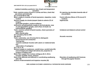 MARC IMHOTEP CRAY, M.D./Last updated 06-08-12



  Lalateral medullary syndrome: loss of pain and temperature
                             sensation
Tests: examine sense of touch in cornea and face; check that          On opening, jaw deviates towards side of
  jaw closes symmetrically                                              any paralysis
22.1.5 Facial Nerve (VII)
Motor supply to muscles of facial expression, stapedius; motor        Facial colliculus (fibres of VII around Vi
   nucleus                                                              nucleus)
Sensory supply via chorda tympani (taste to anterior 2/3 of           Hyperacusis
   tongue);
   geniculate ganglion, nucleus solitarius
Autonomic parasympathetic supply to lacrimal glands, nose
   via pterygopalatine ganglia; and to floor of mouth via
   submandibular ganglion
Tests: examine control of facial muscles, check symmetry of           Unilateral and bilateral cortical control
   expression
   Bell‘s (facial) palsy
22.1.6 Auditory Nerve (VIII)
See 20.4.4                                                            Acoustic neuroma
Tests: audiometry, use of tuning fork to distinguish
   sensorineural and conductive
    hearing loss
    examine vestibular function with caloric or rotational tests
   and
    observation of nystagmus
22.1.7 IX, X, XI
Sensory supply to oropharynx, carotid sinus, carotid body (IX);
   and to foregut and midgut derivatives (X), projection to
   nucleus of solitary tract
Motor fibre supply from nucleus ambiguus (IX, X, XI) to
   muscles of palate, larynx, pharynx
Role of the afferents and efferents in coordinating swallowing        Disorders of swallowing with fractures
   (also XII)                                                           through the jugular foramen
Actions of sternomastoid and trapezius muscles (XI)

                        IVMS LEARNING OUTCOMES -HORIZONTALLY INTEGRATED RAPID OVERVIEW                             108
 