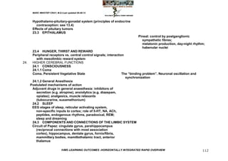 MARC IMHOTEP CRAY, M.D./Last updated 06-08-12



      Hypothalamo-pituitary-gonadal system (principles of endocrine
         contraception: see 13.4)
      Effects of pituitary tumors
      23.3 EPITHALAMUS
                                                                            Pineal: control by postganglionic
                                                                              sympathetic fibres;
                                                                              melatonin production, day-night rhythm;
                                                                              habenular nuclei
     23.4 HUNGER, THIRST AND REWARD
     Peripheral receptors vs. central control signals; interaction
        with mesolimbic reward system
24.  HIGHER CEREBRAL FUNCTIONS
     24.1 CONSCIOUSNESS
     24.1.1 Coma
     Coma. Persistent Vegetative State                           The ―binding problem‖. Neuronal oscillation and
                                                                   synchronization
     24.1.2 General Anesthesia
    Postulated mechanisms of action
     Adjuvant drugs in general anaesthesia: inhibitors of
        secretion (e.g. atropine), anxiolytics (e.g. diazepam,
        opiates); analgesics, muscle relaxants
        (tubocurarine, suxamethonium)
     24.2 SLEEP
     EEG stages of sleep, reticular activating system,
        non-specific inputs to cortex; role of 5-HT, NA, ACh,
        peptides, endogenous rhythms, paradoxical, REM;
        sleep and dreaming
     24.3 COMPONENTS AND CONNECTIONS OF THE LIMBIC SYSTEM
     Circuit of Papez: cingulate gyrus, parahippocampus
        (reciprocal connections with most association
        cortex), hippocampus, dentate gyrus, fornix/fibria,
        mammillary bodies, mamillothalamic tract, anterior
        thalamus

                              IVMS LEARNING OUTCOMES -HORIZONTALLY INTEGRATED RAPID OVERVIEW                       112
 