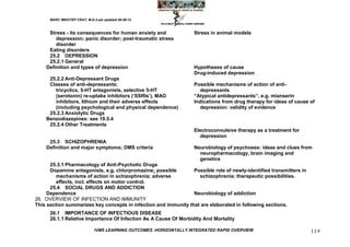 MARC IMHOTEP CRAY, M.D./Last updated 06-08-12



     Stress - its consequences for human anxiety and                Stress in animal models
        depression; panic disorder; post-traumatic stress
        disorder
     Eating disorders
     25.2 DEPRESSION
     25.2.1 General
    Definition and types of depression                              Hypotheses of cause
                                                                    Drug-induced depression
     25.2.2 Anti-Depressant Drugs
     Classes of anti-depressants:                                   Possible mechanisms of action of anti-
       tricyclics, 5-HT antagonists, selective 5-HT                    depressants
       (serotonin) re-uptake inhibitors (‗SSRIs‘), MAO              ―Atypical antidepressants‖, e.g. mianserin
       inhibitors, lithium and their adverse effects                Indications from drug therapy for ideas of cause of
       (including psychological and physical dependence)               depression: validity of evidence
     25.2.3 Anxiolytic Drugs
    Benzodiazepines: see 19.5.4
     25.2.4 Other Treatments
                                                                    Electroconvulsive therapy as a treatment for
                                                                      depression
     25.3 SCHIZOPHRENIA
    Definition and major symptoms; DMS criteria                     Neurobiology of psychoses: ideas and clues from
                                                                      neuropharmacology, brain imaging and
                                                                      genetics
      25.3.1 Pharmacology of Anti-Psychotic Drugs
      Dopamine antagonists, e.g. chlorpromazine: possible        Possible role of newly-identified transmitters in
         mechanisms of action in schizophrenia; adverse            schizophrenia; therapeutic possibilities.
         effects, incl. effects on motor control.
      25.4 SOCIAL DRUGS AND ADDICTION
     Dependence                                                  Neurobiology of addiction
26. OVERVIEW OF INFECTION AND IMMUNITY
This section summarizes key concepts in infection and immunity that are elaborated in following sections.
      26.1 IMPORTANCE OF INFECTIOUS DISEASE
      26.1.1 Relative Importance Of Infection As A Cause Of Morbidity And Mortality

                              IVMS LEARNING OUTCOMES -HORIZONTALLY INTEGRATED RAPID OVERVIEW                         114
 