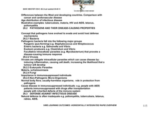 MARC IMHOTEP CRAY, M.D./Last updated 06-08-12



Differences between the West and developing countries. Comparison with
    cancer and cardiovascular disease
Age distribution of infectious disease
Illustrative examples: tuberculosis, malaria, HIV and AIDS, tetanus,
    poliomyelitis
   26.2 PATHOGENS AND THEIR DISEASE-CAUSING PROPERTIES

Concept that pathogens have evolved to evade and avoid host defense
   mechanisms
  26.2.1 Bacteria
Pathogenic bacteria fall into the following major groups
   Pyogenic (pus-forming) e.g. Staphylococcus and Streptococcus
   Enteric bacteria e.g. Salmonella and Vibrio
   Exotoxin producers e.g. Clostridium and Vibrio
   Facultative intracellular parasites (e.g. Mycobacterium) that provoke a
   disease-causing immune response
  26.2.2 Viruses
Viruses are obligate intracellular parasites which can cause disease by:
   inducing inflammation, causing cell death, increasing the likelihood that a
   tumour will develop
  26.2.3 Eukaryotic Parasites
Malaria, schistosomiasis
  26.2.4 Fungi
Importance in immunosuppressed individuals
  26.2.5 Non-Pathogenic Micro-Organisms
Normal body flora; usually-harmless organisms; role in protection from
   pathogens
Cause disease in immunosuppressed individuals: e.g. people with AIDS
   patients immunosuppressed with drugs after transplantation
   people with inherited defects of the immune system
  26.3 DEFENSE AGAINST INFECTIOUS DISEASE
Natural defence is often inadequate e.g. poliomyelitis, tuberculosis, tetanus,
   rabies, AIDS.

                         IVMS LEARNING OUTCOMES -HORIZONTALLY INTEGRATED RAPID OVERVIEW   115
 