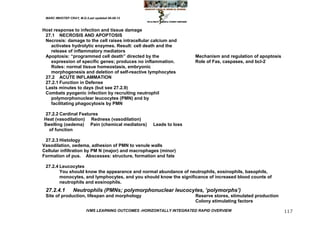 MARC IMHOTEP CRAY, M.D./Last updated 06-08-12



Host response to infection and tissue damage
 27.1 NECROSIS AND APOPTOSIS
 Necrosis: damage to the cell raises intracellular calcium and
   activates hydrolytic enzymes. Result: cell death and the
   release of inflammatory mediators
 Apoptosis: ―programmed cell death‖ directed by the                    Mechanism and regulation of apoptosis
   expression of specific genes; produces no inflammation.             Role of Fas, caspases, and bcl-2
   Roles: normal tissue homeostasis, embryonic
   morphogenesis and deletion of self-reactive lymphocytes
 27.2 ACUTE INFLAMMATION
 27.2.1 Function in Defense
 Lasts minutes to days (but see 27.2.9)
 Combats pyogenic infection by recruiting neutrophil
   polymorphonuclear leucocytes (PMN) and by
   facilitating phagocytosis by PMN

 27.2.2 Cardinal Features
Heat (vasodilation) Redness (vasodilation)
Swelling (oedema) Pain (chemical mediators)          Leads to loss
  of function

 27.2.3 Histology
Vasodilation, oedema, adhesion of PMN to venule walls
Cellular infiltration by PM N (major) and macrophages (minor)
Formation of pus. Abscesses: structure, formation and fate

 27.2.4 Leucocytes
        You should know the appearance and normal abundance of neutrophils, eosinophils, basophils,
        monocytes, and lymphocytes, and you should know the significance of increased blood counts of
        neutrophils and eosinophils.
 27.2.4.1        Neutrophils (PMNs; polymorphonuclear leucocytes, ‘polymorphs’)
 Site of production, lifespan and morphology                           Reserve stores, stimulated production
                                                                       Colony stimulating factors

                         IVMS LEARNING OUTCOMES -HORIZONTALLY INTEGRATED RAPID OVERVIEW                        117
 
