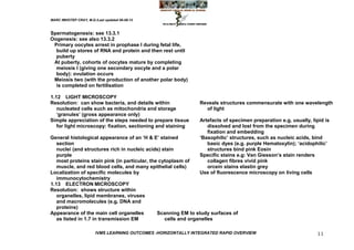 MARC IMHOTEP CRAY, M.D./Last updated 06-08-12



Spermatogenesis: see 13.3.1
Oogenesis: see also 13.3.2
 Primary oocytes arrest in prophase I during fetal life,
  build up stores of RNA and protein and then rest until
  puberty
 At puberty, cohorts of oocytes mature by completing
  meiosis I (giving one secondary oocyte and a polar
  body): ovulation occurs
 Meiosis two (with the production of another polar body)
  is completed on fertilisation

1.12 LIGHT MICROSCOPY
Resolution: can show bacteria, and details within               Reveals structures commensurate with one wavelength
   nucleated cells such as mitochondria and storage               of light
   ‗granules‘ (gross appearance only)
Simple appreciation of the steps needed to prepare tissue       Artefacts of specimen preparation e.g. usually, lipid is
   for light microscopy: fixation, sectioning and staining         dissolved and lost from the specimen during
                                                                   fixation and embedding
General histological appearance of an ‗H & E‘ stained           ‗Basophilic‘ structures, such as nucleic acids, bind
   section                                                         basic dyes (e.g. purple Hematoxylin); ‗acidophilic‘
   nuclei (and structures rich in nucleic acids) stain             structures bind pink Eosin
   purple                                                       Specific stains e.g: Van Giesson‘s stain renders
   most proteins stain pink (in particular, the cytoplasm of       collagen fibres vivid pink
   muscle, and red blood cells, and many epithelial cells)         orcein stains elastin grey
Localization of specific molecules by                           Use of fluorescence microscopy on living cells
   immunocytochemistry
1.13 ELECTRON MICROSCOPY
Resolution: shows structure within
   organelles, lipid membranes, viruses
   and macromolecules (e.g. DNA and
   proteins)
Appearance of the main cell organelles         Scanning EM to study surfaces of
   as listed in 1.7 in transmission EM            cells and organelles

                        IVMS LEARNING OUTCOMES -HORIZONTALLY INTEGRATED RAPID OVERVIEW                            11
 