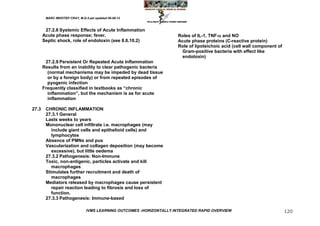 MARC IMHOTEP CRAY, M.D./Last updated 06-08-12



        27.2.8 Systemic Effects of Acute Inflammation
       Acute phase response; fever.                                    Roles of IL-1, TNF- and NO
       Septic shock, role of endotoxin (see 8.6.10.2)                  Acute phase proteins (C-reactive protein)
                                                                       Role of lipoteichoic acid (cell wall component of
                                                                         Gram-positive bacteria with effect like
                                                                         endotoxin)
        27.2.9 Persistent Or Repeated Acute Inflammation
       Results from an inability to clear pathogenic bacteria
         (normal mechanisms may be impeded by dead tissue
         or by a foreign body) or from repeated episodes of
         pyogenic infection
       Frequently classified in textbooks as ―chronic
         inflammation‖, but the mechanism is as for acute
         inflammation

27.3    CHRONIC INFLAMMATION
        27.3.1 General
        Lasts weeks to years
        Mononuclear cell infiltrate i.e. macrophages (may
           include giant cells and epithelioid cells) and
           lymphocytes
        Absence of PMNs and pus
        Vascularization and collagen deposition (may become
           excessive), but little oedema
        27.3.2 Pathogenesis: Non-Immune
        Toxic, non-antigenic, particles activate and kill
           macrophages
        Stimulates further recruitment and death of
           macrophages
        Mediators released by macrophages cause persistent
           repair reaction leading to fibrosis and loss of
           function.
        27.3.3 Pathogenesis: Immune-based

                                IVMS LEARNING OUTCOMES -HORIZONTALLY INTEGRATED RAPID OVERVIEW                             120
 