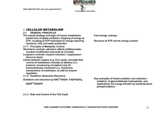 MARC IMHOTEP CRAY, M.D./Last updated 06-08-12




2. CELLULAR METABOLISM
2.1    GENERAL PRINCIPLES
The overall strategy and logic of human metabolism:              Free energy, entropy
   partial and complete oxidation; trapping of energy as
   ATP; coupling of ATP hydrolysis to energy-requiring           Structure of ATP and its energy content
   reactions; CO2 and water production
2.1.1 Principles of Metabolic Control
Short-term controls: allosteric effects (milliseconds),
   covalent modification (seconds to minutes)
Long-term controls: enzyme induction / suppression
   (hours to days)
Cycles between organs (e.g. Cori cycle): principle that
   control of metabolism includes (i) delivery (i.e.,
   anatomy, functioning circulation) and (ii)
   transmembrane movement (i.e. membrane
   transporters) of substrates, as well as enzyme
   regulation
2.1.2 Oxidation–Reduction Reactions
Oxidation and reduction by NAD+/NADH, FAD/FADH2,                 Key examples of linked oxidation and reduction:
                                                                   oxidation of glyceraldehyde-3-phosphate, and
   NADP+/NADPH                                                     implications for energy transfer by substrate-level
                                                                   phosphorylation.


2.1.3 Role and Control of the TCA Cycle




                        IVMS LEARNING OUTCOMES -HORIZONTALLY INTEGRATED RAPID OVERVIEW                          12
 