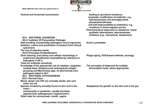 MARC IMHOTEP CRAY, M.D./Last updated 06-08-12



Vertical and horizontal transmission                              leading to quinolone resistance
                                                                 enzymatic modification of antibiotic: e.g.
                                                                  beta-lactamases and aminoglycoside
                                                                  phosphotransferases
                                                                 cell wall impermeability to antibiotics: e.g.
                                                                  mutations in Gram-negative porins
                                                                Pharmaceutical responses to resistance: newer
                                                                  synthetic beta-lactams, beta-lactamase
                                                                  inhibitors (e.g., clavulanate, tazobactam)
  29.4 BACTERIAL DIAGNOSIS
  29.4.1 Isolation Of Presumptive Pathogen
Safe handling of potentially pathogenic micro-organisms         Koch‘s postulates
Isolation, culture and purification of bacteria from clinical
   specimens
The use of selective media
  29.4.2 Principles Of Identification
Gram staining, and colony and cellular morphology in            Phage typing, PCR-based methods, serology
   preliminary identification (exemplified by reference to
   pathogens in 29.7)
Tests for antibiotic sensitivity
Knowledge of the appropriate use of catalase, coagulase,        The principles of diagnosis by multiple
   oxidase tests, Streptococcal carbohydrate antigen              fermentation tests, where appropriate
   grouping and MacConkey agar, to discriminate core
   pathogens listed in 29.7
  29.5 BACTERIAL PATHOGENESIS
  29.5.1 Normal Flora
Blood, lymph and CSF are normally sterile; skin and
   colon are not
Species of bacteria normally found on skin and in the           Adaptations for growth on the skin and in the gut
   colon: -
   commensals or symbiotic; usually harmless
   opportunistic pathogenesis (‗opportunism‘)
Other sites for commensals: mouth, vagina

                         IVMS LEARNING OUTCOMES -HORIZONTALLY INTEGRATED RAPID OVERVIEW                          130
 