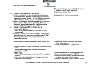 MARC IMHOTEP CRAY, M.D./Last updated 06-08-12



                                                                        Flaviviridae: Dengue virus, yellow fever virus,
                                                                          hepatitis C virus, West Nile virus
                                                                        Togaviridae: rubella virus
31.2 LABORATORY DIAGNOSTIC METHODS
    Viremia. Detection of virus in blood (or c.s.f.) indicates          Visualization by electron microscopy
      current infection. Methods for detecting virus (or virus
      fragments) include: ELISA, PCR (or RT-PCR), plaque (or
      other infectious centre) assays, hemaglutination.
    Serology. Existence of serum antibody to virus indicates
      prior infection. Depends on specificity of immune
      response. Methods for detecting specific antibody
      include: ELISA, hemagglutination Inhibition
31.3 VIRION STRUCTURE AND CLASSIFICATION
     Small size (20–300nm)
        pass through bacterial filters; not visible by light
        microscope
    Simplicity — protein and nucleic acid (RNA or DNA) (lipid
       and carbohydrate). Numerous, infect all types of host.
       Diversity of structure. Cause diverse diseases
     The enigma of prions

       Nucleocapsid: protein that packages virion nucleic acid          Capsomers. Helical symmetry: e.g. rabies
                                                                          virus, influenza virus
                                                                        Icosahedral symmetry: e.g. polio virus
       Envelope (in some viruses): lipid bilayer derived from host
         cell;
         contains viral attachment proteins; destroyed by
         detergents e.g. bile
       Nucleic acid:                                                    Single-stranded (ss) or double stranded (ds)
         RNA or DNA; may be segmented; positive or negative             Linear or circular; size range: 3-300 kb
         polarity                                                       Finer viral classification is based on structure,
       Nucleic acid type (and replication strategy) determine             serology and sequence homology
         ―Baltimore Classification‖                                     Families, subfamilies, genera, species, strains.

                               IVMS LEARNING OUTCOMES -HORIZONTALLY INTEGRATED RAPID OVERVIEW                             134
 