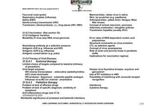 MARC IMHOTEP CRAY, M.D./Last updated 06-08-12



 Feco-oral route (polio)                                          Mammal bites: rabies virus in saliva
 Respiratory droplets (influenza)                                 Skin: by scratches (e.g. papilloma)
 Saliva (EBV)                                                     Arthropod bites: yellow fever; Dengue, West
 Genito-urinary transmission (HIV)                                  Nile viruses
 Transfusion, blood products, i.v., drug abuse (HIV, HBV)         Concept of animal reservoirs, zoonoses
                                                                  Veterinary eradication / slaughter policies
                                                                  Transfusion hepatitis (usually HCV)
 31.6.2 Vaccination (See section 33)
 31.6.3 Antigenic Variation
 Mutability of virus (esp RNA virus) genomes                      Error rates of RNA-dependent nucleic acid
                                                                    polymerises
                                                                  Structural constraints on virus evolution
 Neutralizing antibody as a selection pressure                    CTL as selective agents
 Antigenic drift (e.g. influenza and HIV)                         Concept of virus quasispecies
 Antigenic shift (e.g. influenza)                                 Role of avian and porcine hosts in pandemic
 Antigenic conservatism (e.g. polio)                                shifts
                                                                  Implications for vaccination regimes
 31.6.4 Therapy of Viral Diseases
 31.6.4.1        Antiviral therapy
 Limited choice of targets compared to bacteria (intimacy
    of parasitism)
 Viral target enzymes:                                            Herpes virus thymidine kinases: acyclovir and
    HIV reverse transcriptase - zidovudine (azidothymidine,         gancyclovir
    AZT) chain terminator                                         Use of RT inhibitors in HBV
    HIV protease - Saquinavir , substrate peptide analogue        Possibility of interfering with virus/cell receptor
    Influenza virus M2 ion channel - amantadine                     recognition
 31.6.4.2        Palliative therapy
 Problem of lack of effective drugs                               Interferons
 Problem of lack of specific diagnosis: similarity of             Cytokine therapy
    symptoms
 Anti-inflammatory drugs (see 27.5)
 32 PARASITOLOGY
Worldwide significance of protozoal and helminth infections

                         IVMS LEARNING OUTCOMES -HORIZONTALLY INTEGRATED RAPID OVERVIEW                             139
 