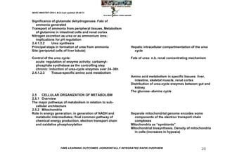MARC IMHOTEP CRAY, M.D./Last updated 06-08-12



Significance of glutamate dehydrogenase. Fate of
   ammonia generated
Transport of ammonia from peripheral tissues. Metabolism
   of glutamine in intestinal cells and renal cortex
Nitrogen excretion as urea or as ammonium ions;
   implications for pH regulation
2.4.1.2.2    Urea synthesis
Principal steps in formation of urea from ammonia                 Hepatic intracellular compartmentation of the urea
Site (periportal cells of liver lobule)                             cycle

Control of the urea cycle:                                        Fate of urea: n.b. renal concentrating mechanism
   acute: regulation of enzyme activity; carbamyl-
   phosphate synthetase as the controlling step
   chronic: induction of urea-cycle enzymes over 24–36h
2.4.1.2.3     Tissue-specific amino acid metabolism
                                                                  Amino acid metabolism in specific tissues: liver,
                                                                    intestine, skeletal muscle, renal cortex
                                                                  Distribution of urea-cycle enzymes between gut and
                                                                    kidney
                                                                  The glucose–alanine cycle
2.5    CELLULAR ORGANIZATION OF METABOLISM
2.5.1 Overview
The major pathways of metabolism in relation to sub-
   cellular architecture
2.5.2 Mitochondria
Role in energy generation; in generation of NADH and              Separate mitochondrial genome encodes some
   metabolic intermediates; final common pathway of                 components of the electron transport chain
   chemical energy production, electron transport chain             complexes
   and oxidative phosphorylation                                  Mitochondria as ―symbionts‖
                                                                  Mitochondrial biosynthesis. Density of mitochondria
                                                                    in cells (increases in hypoxia)




                        IVMS LEARNING OUTCOMES -HORIZONTALLY INTEGRATED RAPID OVERVIEW                          20
 