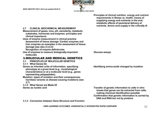 MARC IMHOTEP CRAY, M.D./Last updated 06-08-12



                                                                  Principles of clinical nutrition: energy and nutrient
                                                                     requirements in illness vs. health; means of
                                                                     supplying energy and nutrients in the sick;
                                                                     metabolic effects of parenteral delivery of
                                                                     nutrients. Amino acid supply in the critically ill
2.7    CLINICAL BIOCHEMICAL MEASUREMENT
Measurement of gases, ions, pH, osmolarity, metabolic
   substrates, hormones and enzymes: principles and
   clinical importance
Uses of enzyme measurement in clinical practice
   Assessment of tissue damage: Cardiac enzymes and
   liver enzymes as examples in the assessment of tissue
   damage (see also 2.3.2.4)
   Recognition of enzyme deficiencies
Use of enzymes to measure biologically-important                  Glucose assays
   molecules
3.MOLECULAR AND MEDICAL GENETICS
3.1     PRINCIPLES OF MOLECULAR GENETICS
3.1.1 What Genes Do
Genes as inherited units of information, specifying               Identifying amino-acids changed by mutation
   phenotype at a gross level (e.g., morphological
   characteristics) or at a molecular level (e.g., genes
   representing polypeptides).
Mutation: types of mutation and their consequences;
   harmless variants vs disease-causing mutations (see
   3.7)
3.1.2 What Genes are Made Of
Genes as nucleic acid                                             Transfer of genetic information to cells in vitro
                                                                    shows that genes can be extracted from cells,
                                                                    making chemical identification possible
                                                                  Confirmation that genetic information is carried by
                                                                    DNA and RNA but not by proteins
3.1.3 Connection between Gene Structure and Function

                        IVMS LEARNING OUTCOMES -HORIZONTALLY INTEGRATED RAPID OVERVIEW                            22
 