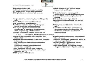 MARC IMHOTEP CRAY, M.D./Last updated 06-08-12



Molecular structure of DNA                                        Physical evidence for DNA structure. Simple
Nucleic acid bases, nucleosides and nucleotides                     treatment of X-ray diffraction
5‘-3‘ polarity of DNA strands; base pairing rules
DNA replication as a semi-conservative process                    Evidence from electron microscopy and
                                                                     identification of enzymes needed for replication
                                                                  Synthesis of DNA; proof-reading functions of
                                                                     enzymes
How genes code for proteins: key features of the genetic          Evidence for the nature of genetic code
   code                                                           Identification of individual codons, stop and start
Role of tRNAs and aminoacyl-tRNA synthase                            signals
3.1.4 Regulation Of Gene Expression
Regulation of expression of genes by other genes:                 RNA polymerases and their roles in mammalian
   concept of structural and regulator genes                        cells
Roles of gene regulation in mammalian cells:                      Essential features of bacterial operons and key
   transient - e.g. for response to steroid hormones                genetic experiments which demonstrate them.
   stable, long-term - e.g. cell differentiation                    Biochemical confirmation by isolation of
Chromatin condensation and gene activity (see 1.8)                  postulated factors
          3.1.5      TRANSCRIPTION, RNA PROCESSING AND TRANSLATION
Products of gene expression: mRNA, ribosomal RNA,               Assembly of the initiation complex. Recruitment of
   tRNA, snRNA.                                                    RNA polymerase.
RNA bases; relationship between a DNA coding strand and         Termination and release of the transcript. Nature of
   its transcript                                                  cap, role of cap and poly-A.
Outline of production and processing of mammalian               Discovery of introns. Mechanism of splicing.
   mRNA:                                                           Alternative splicing. Ribozymes.
   transcription, capping and polyadenylation                   Details of translation at the ribosome; initiation,
   introns, exons and splicing                                     elongation and termination of protein synthesis
Outline of ribosome structure and of translation
Intracellular sites of protein synthesis and the signal
   hypothesis (see 1.9)
3.1.6 Organization Of The Genome




                        IVMS LEARNING OUTCOMES -HORIZONTALLY INTEGRATED RAPID OVERVIEW                           23
 