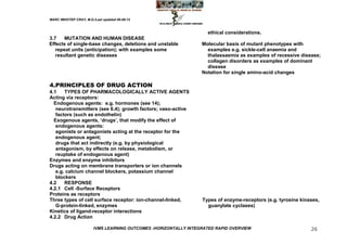 MARC IMHOTEP CRAY, M.D./Last updated 06-08-12



                                                                    ethical considerations.
3.7    MUTATION AND HUMAN DISEASE
Effects of single-base changes, deletions and unstable            Molecular basis of mutant phenotypes with
   repeat units (anticipation); with examples some                  examples e.g. sickle-cell anaemia and
   resultant genetic diseases                                       thalassaemia as examples of recessive disease;
                                                                    collagen disorders as examples of dominant
                                                                    disease
                                                                  Notation for single amino-acid changes

4.PRINCIPLES OF DRUG ACTION
4.1    TYPES OF PHARMACOLOGICALLY ACTIVE AGENTS
Acting via receptors:
  Endogenous agents: e.g. hormones (see 14);
   neurotransmitters (see 6.4); growth factors; vaso-active
   factors (such as endothelin)
  Exogenous agents, ‗drugs‘, that modify the effect of
   endogenous agents:
   agonists or antagonists acting at the receptor for the
   endogenous agent;
   drugs that act indirectly (e.g. by physiological
   antagonism, by effects on release, metabolism, or
   reuptake of endogenous agent)
Enzymes and enzyme inhibitors
Drugs acting on membrane transporters or ion channels
   e.g. calcium channel blockers, potassium channel
   blockers
4.2    RESPONSE
4.2.1 Cell -Surface Receptors
Proteins as receptors
Three types of cell surface receptor: ion-channel-linked,         Types of enzyme-receptors (e.g. tyrosine kinases,
   G-protein-linked, enzymes                                        guanylate cyclases)
Kinetics of ligand-receptor interactions
4.2.2 Drug Action

                        IVMS LEARNING OUTCOMES -HORIZONTALLY INTEGRATED RAPID OVERVIEW                         26
 